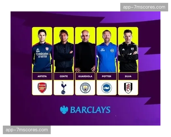 英超官方公布三月最佳球员及最佳教练候选名单